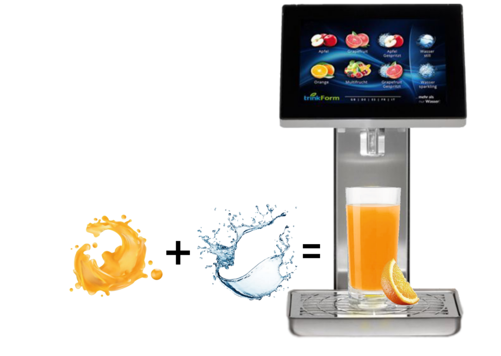 Broschuere Seite 7 Grafik Wasser Geschmack mit Getraenkeautomat V5