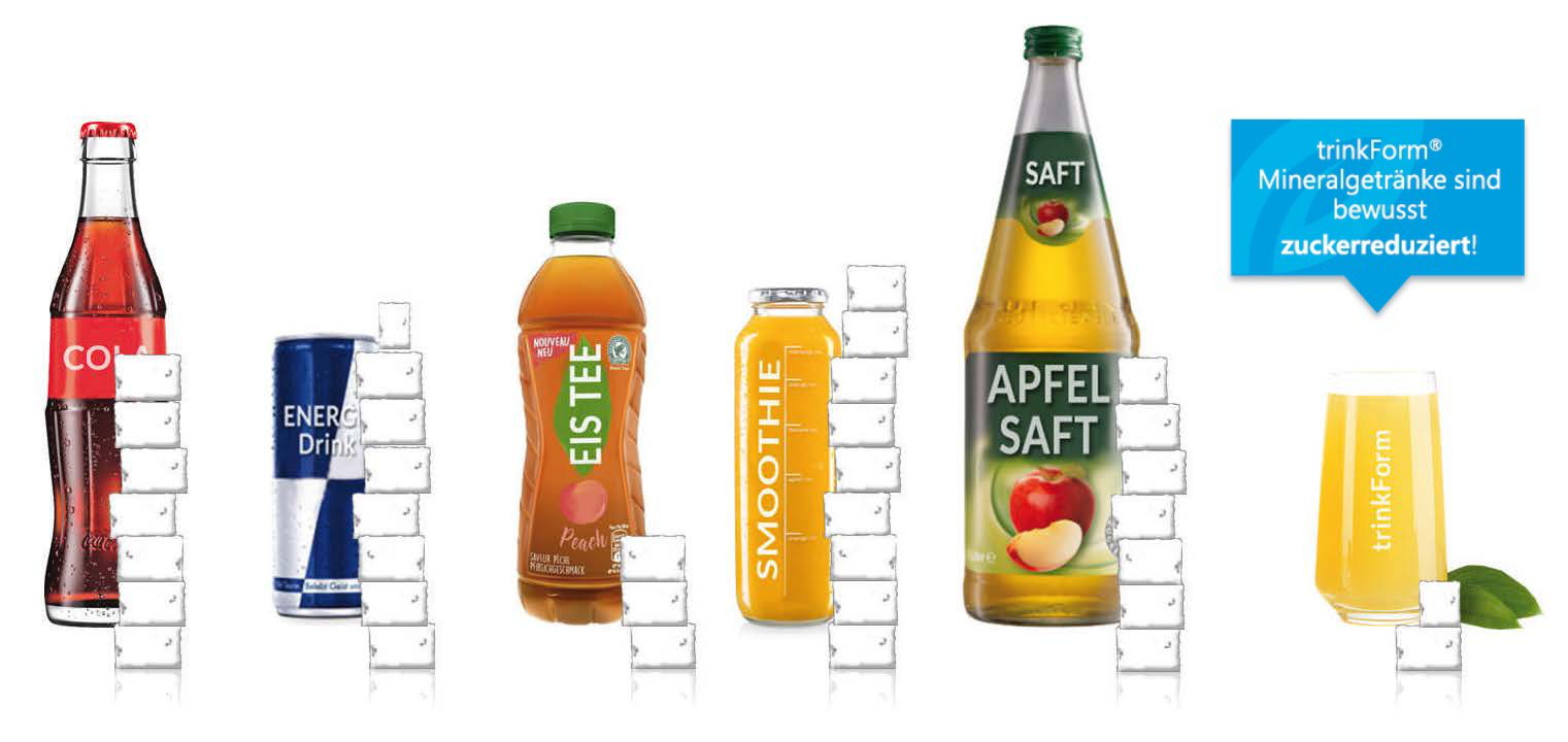 Zucker trinkForm im Vergleich 1